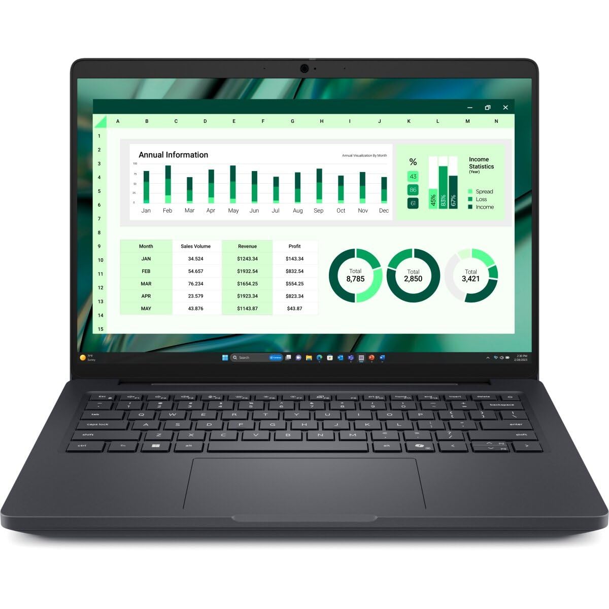 SPL Dell Pro Max 14 MC14250 Ultra 7 265H 32GB 1x32GB 1TBclass 40 SSD14 FHDNon-touchIRCameraMic NVIDIARTX 500 1Y