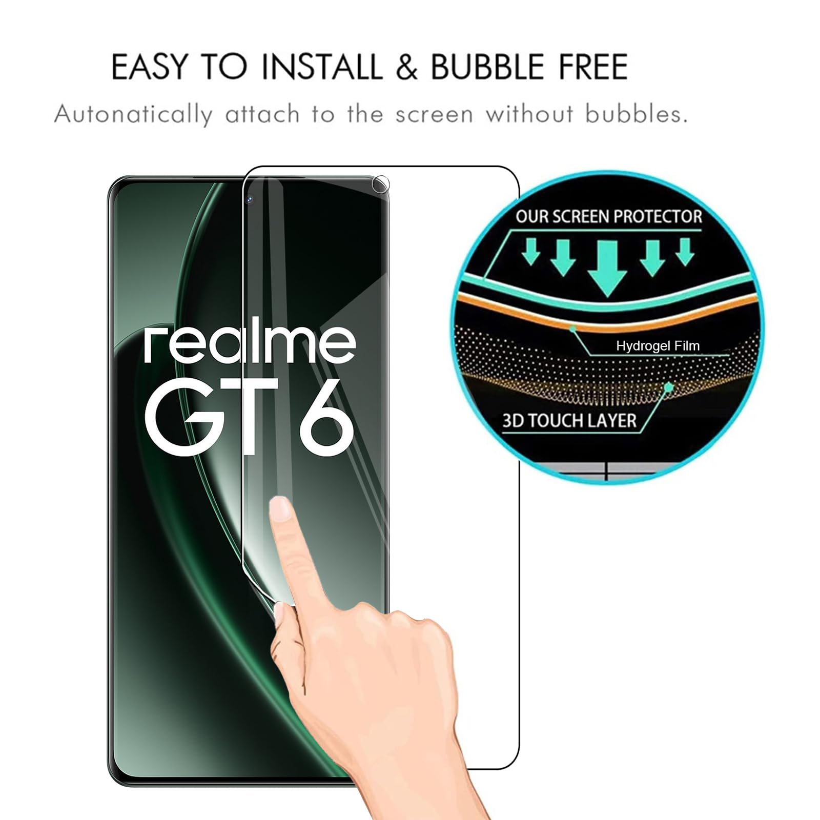 CONAPIKA Pellicola TPU Per Realme GT 6 E GT 6T – 2 Pezzi, Trasparente, Autoguarigione, Anti-Impronte