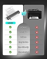 Vista 12 de Itari Impresora portátil, impresora sin tinta M08F, impresoras portátiles Bluetooth inalámbricas para viajes, compatible con impresora térmica