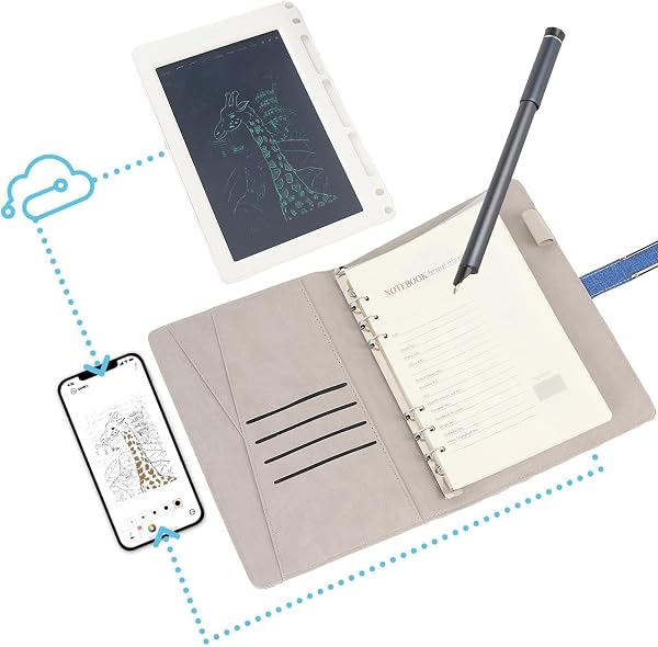 3 in 1 Digital Smart Pen Set, Real Time Sync Smart Pens for Note Taking Voice Al Drawing Offline Cache Support Masterben APP,Package with Smart Pen and Notebook and Writing Pad - 2