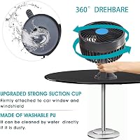 Cherubfunz 12V autós ventilátor 360° forgatható szívócsapos hűtés teherautóhoz 2
