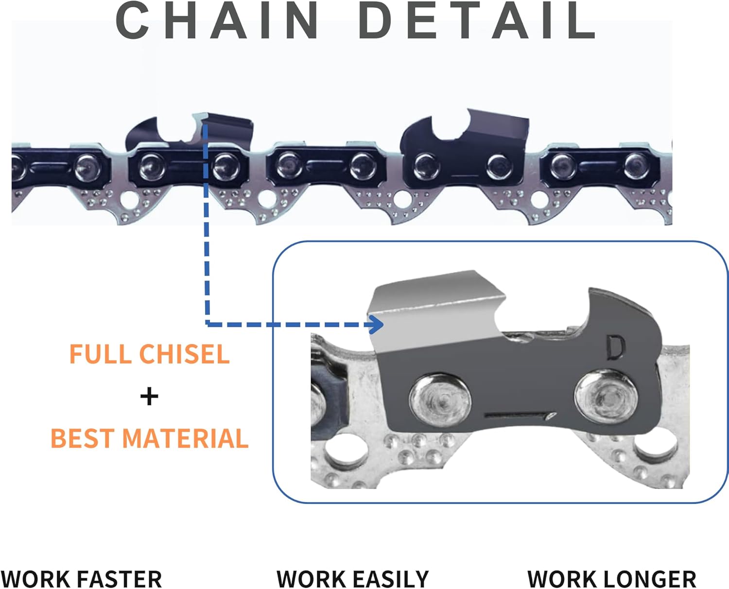 Full Chisel,3-Pack S62 18" Inch Chainsaw Chain, for 3/8" LP Pitch, 0.50" Gauge, 62 Drive Links, Fits Homelite, Ryobi, Ego,Husqvarna,Echo,Poulan,Craftsman,Kobalt,Greenworks and More