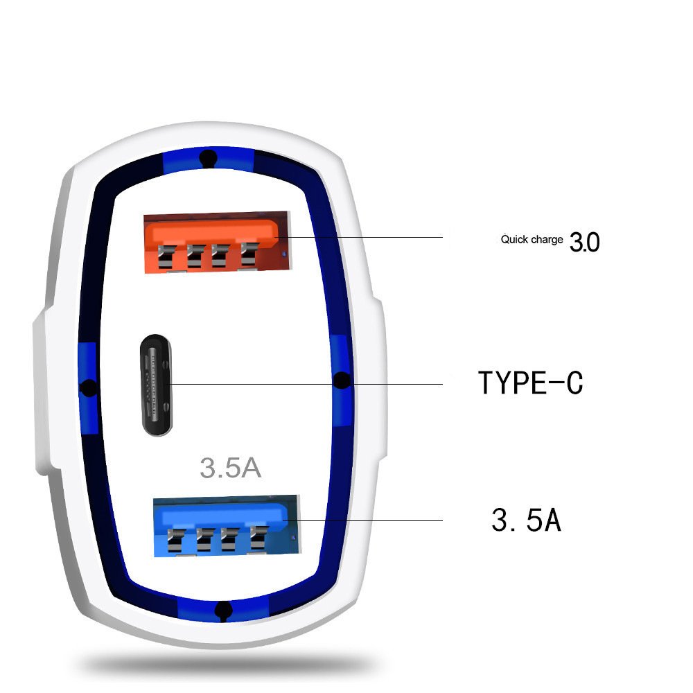Caricabatteria da Auto, Ricarica USB per Auto - Dual USB con interfaccia Type-c - Ricarica Rapida