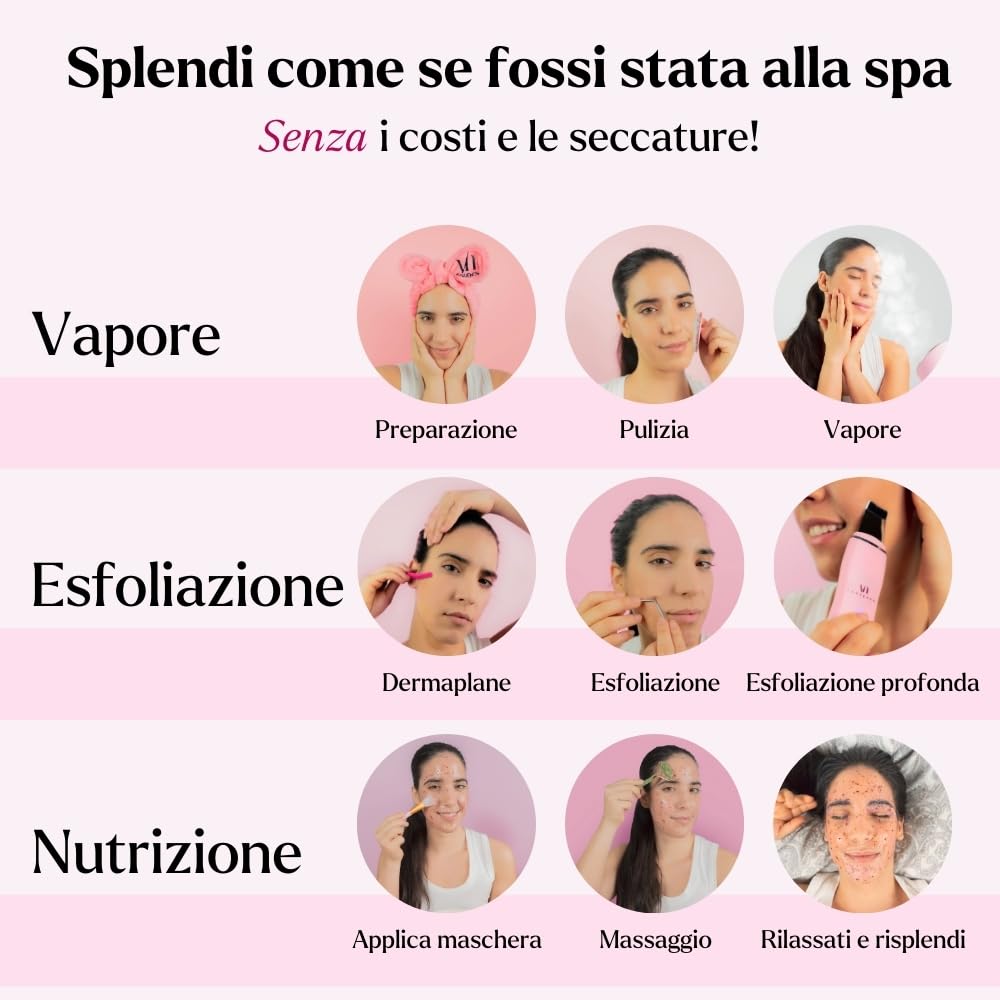 VogueNow Kit Spa per vaporizzazione del viso con 8 strumenti per la cura della pelle in omaggio | Vapore per la pulizia profonda del viso con modalità scalda-asciugamani e umidificatore