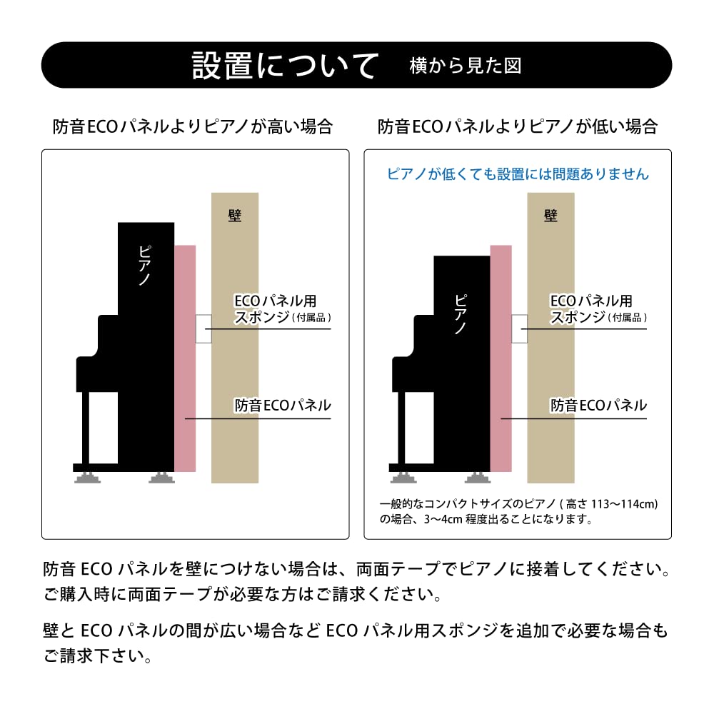 Amazon.co.jp: 東京防音 防音ECOパネル アップライトピアノ用 TSP-2100 