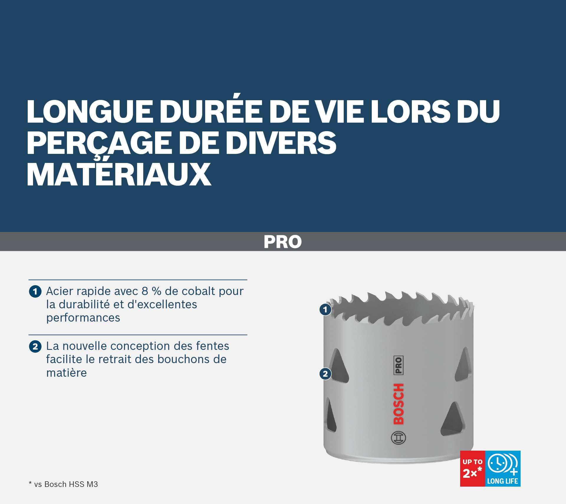 Bosch 1 x PRO Multi Malzeme Delik Testeresi (Yumuşak Ahşap, Alçıpan Duvar için, Ø 43 mm, Profesyonel Aksesuar Matkap/Tornavida)