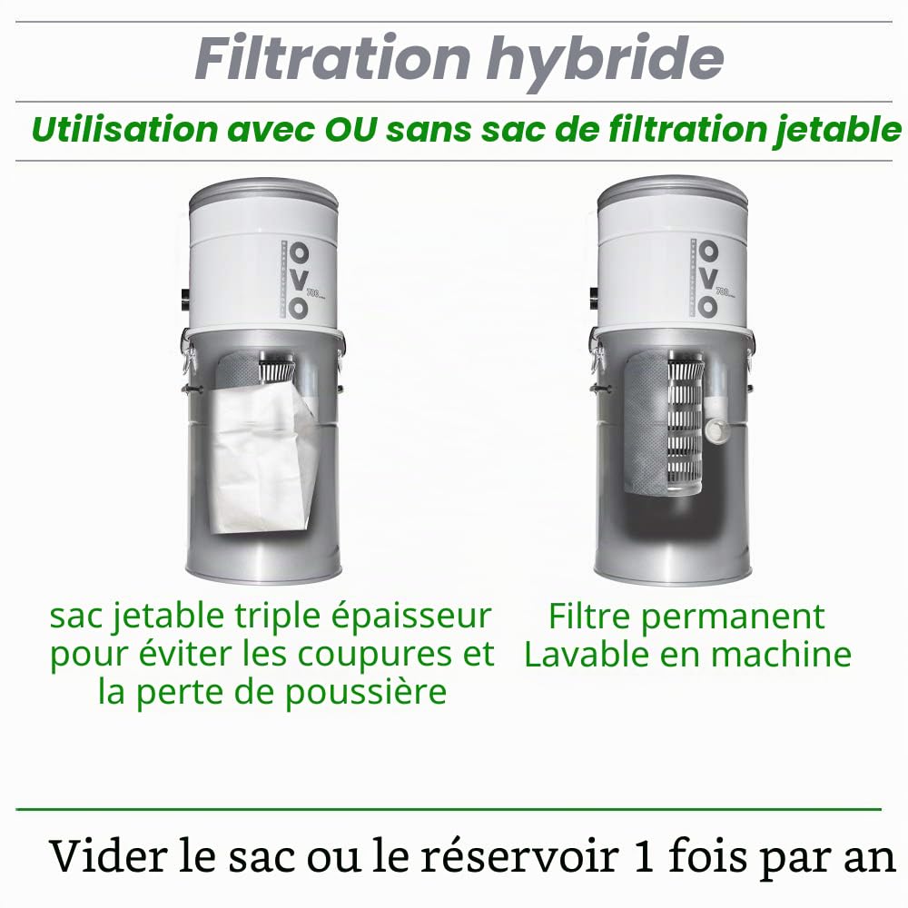 OVO OVO-700ST-35H Système d'aspirateur Central Puissant de 700 Airwatts, Filtration Hybride (avec ou sans Sacs jetables) 35 l ou 9,25 gallons à Chargement par Le Bas, Blanc