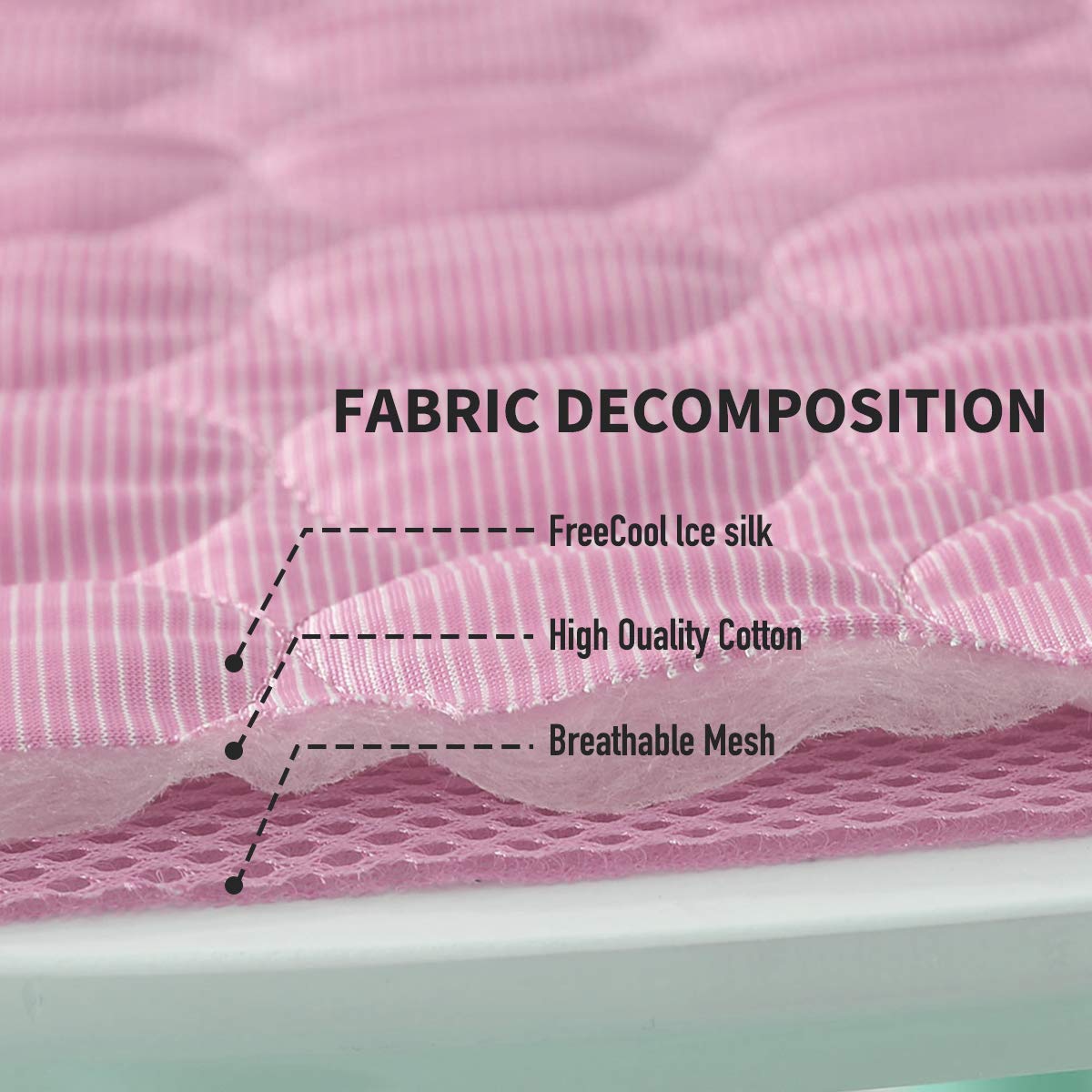 PETCUTE Tapis de Refroidissement pour Chien Coussin Refroidissement pour Animaux domestiques Coussin rafraîchissant Tapis rafraîchissant de Chats
