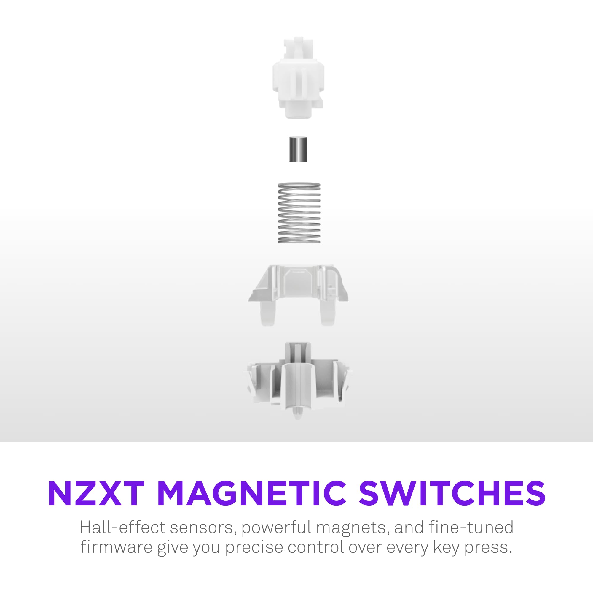NZXT Function Elite MiniTKL Magnetyczna Klawiatura RGB do Gier - Regulowana Aktywacja, Przełączniki Hall Effect Dual-Rail, Rapid Trigger, 8K Polling - DE QWERTZ - Czarny