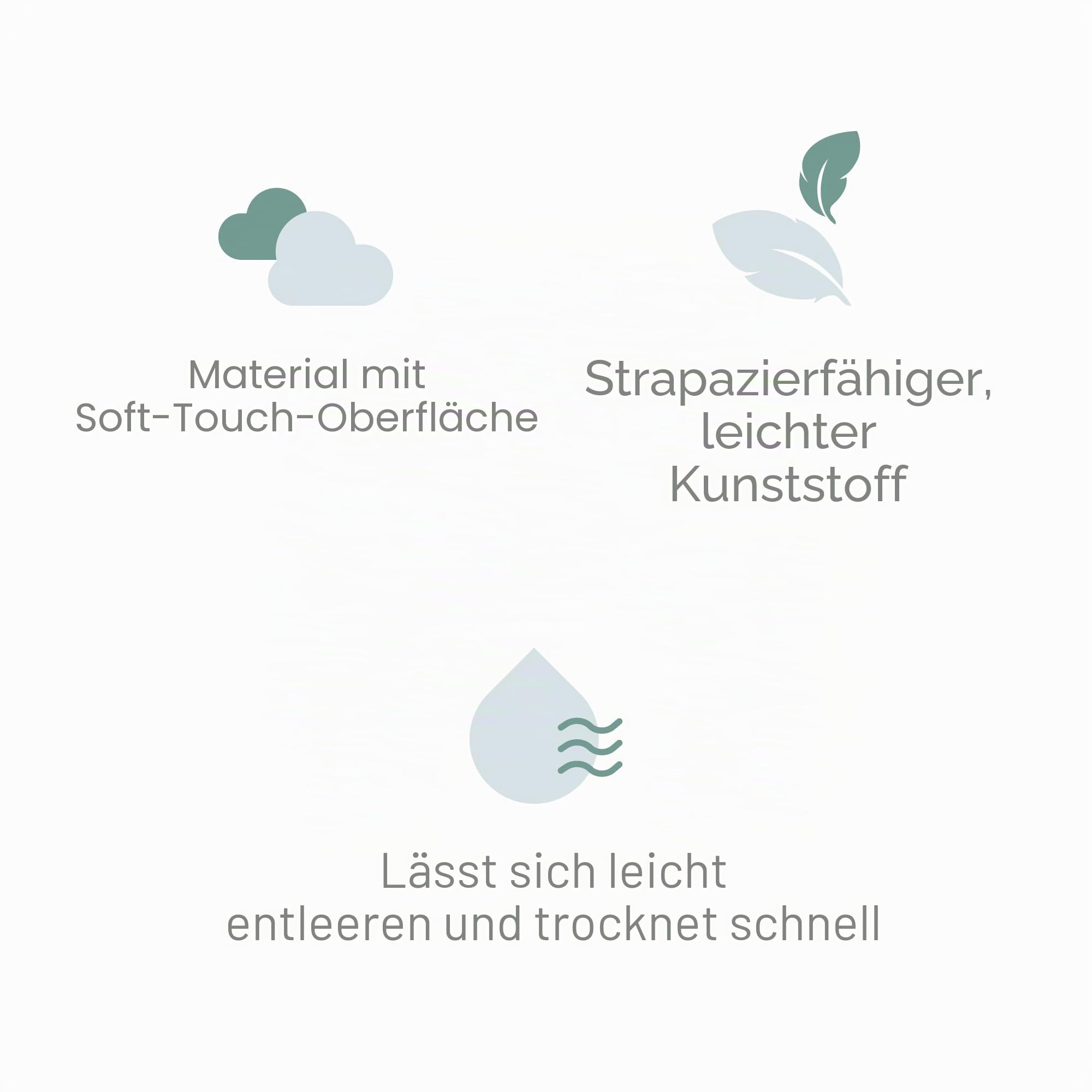 Angelcare - Badewannenstütze