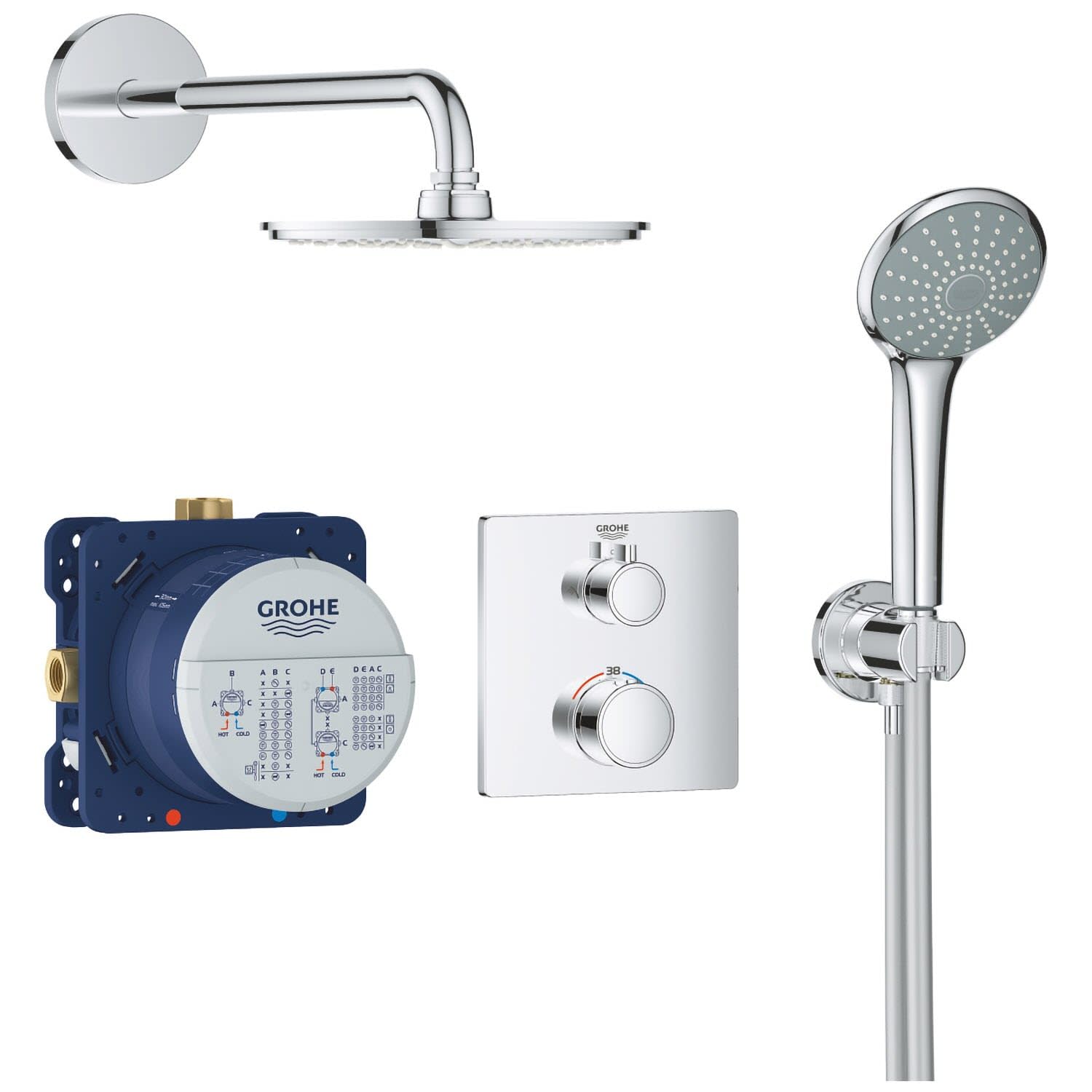 Grohe 34734000 Shower System Flush-Mounted with Rainshower