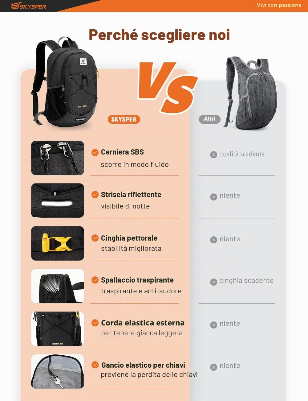 SKYSPER Zaino Leggero Pieghevole 20L, Zainetto Piccolo Uomo Donna con Cintura Pettorale Zaino da Hiking per Viaggio Escursione