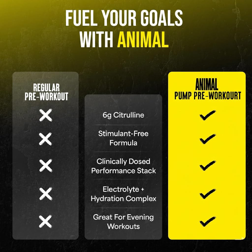 ANIMAL Pump Non-Stim Pre Workout Powder - koffeinfreies Preworkout für Energie, Fokus & Muskelaufbau, Beta Alanin, Citrullin, Nitrosigin und Nootropics, Lemon Surge, 442g
