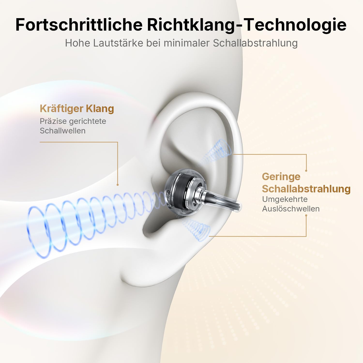 EarFun Clip Open Ear Kopfhörer Bluetooth, komfortabler Sitz, 10.8 mm Carbon-Treiber, Hi-Res Audio, LDAC, BassSurge, 40 Std. Akku, klare Anrufe, Clip-On Earbuds mit Bluetooth 6, Multipoint, IP55, APP