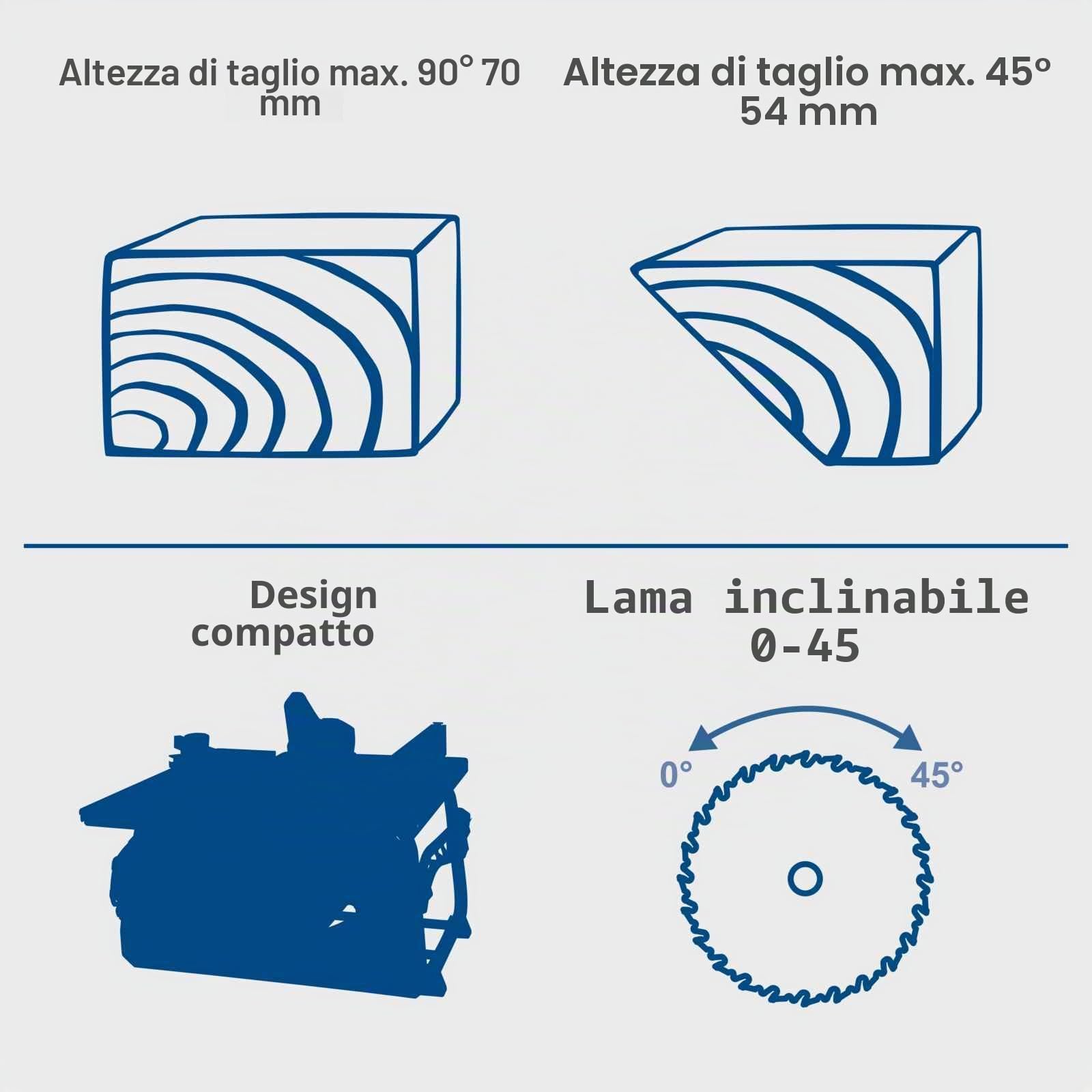 Scheppach HS210 - Sega circolare da tavolo, piccola sega circolare da tavolo, 1500 W, 230 V, diametro 210 mm, altezza massima di taglio 70 mm