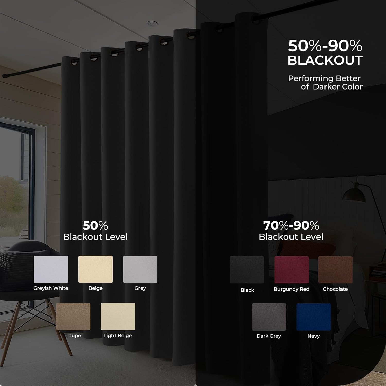 INOVADAY Room Divider Curtain for Sliding Glass Door, Privacy Wall Divider for Bedroom Partition Wide Curtains for Patio Door Room Darkening Grommet Drapes, 1 Panel, Dark Grey, W150xL96