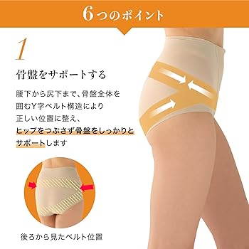 Amazon | [ルシアン] 骨盤ガードル ショート丈 骨盤パンツ レディース  