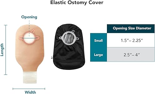 Miniatura 4 de Spoonie Threads Funda elástica para bolsa de ostomía  Bolsas ajustables de ileostomía de estoma de colostomía  Varios colores y tamaños, Verde -Oliva