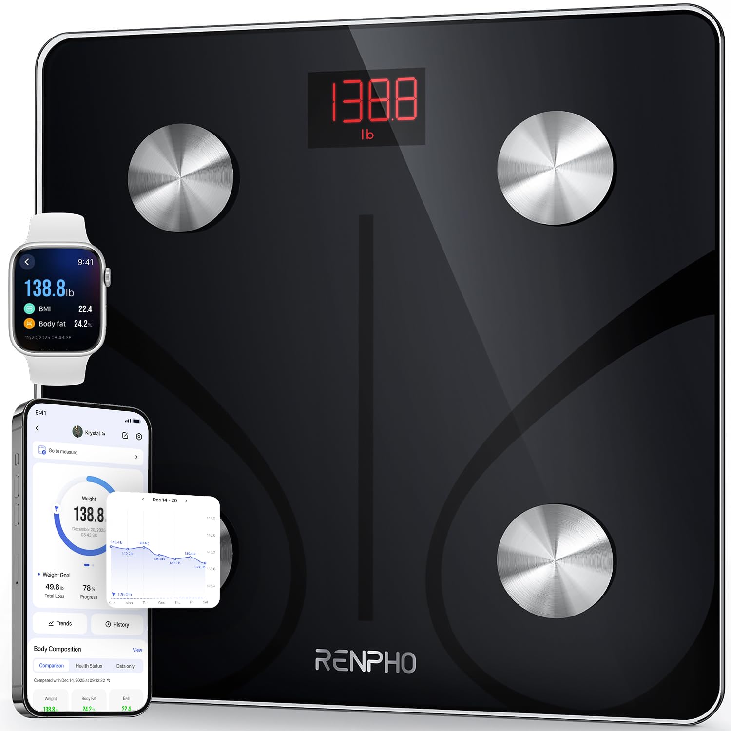 RENPHO Body Fat Scale Smart BMI Scale Digital Bathroom Wireless Weight Scale, Body Composition Analyzer with Smartphone App sync with Bluetooth, 396 lbs - Black, Elis 1