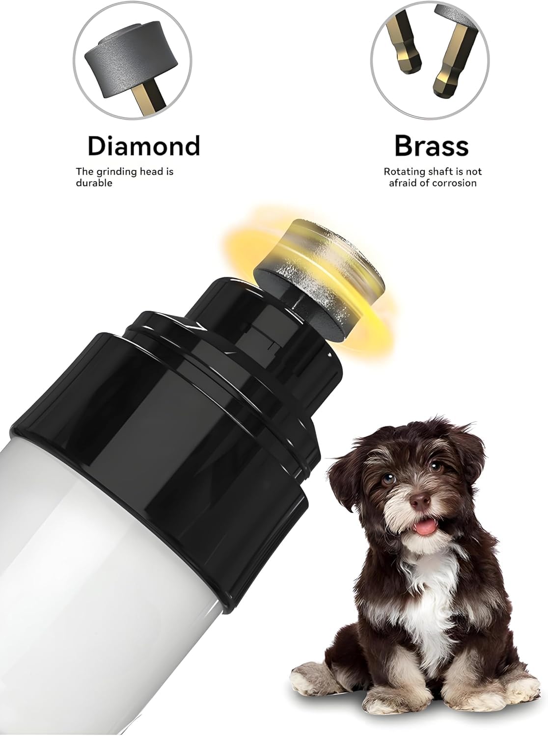 Macinaunghie elettrico per cani, ricaricabile tramite USB, silenziosa e precisa, per tutte le razze, tagliaunghie ergonomico e sicuro per una toelettatura senza stress, include una testa di macinatura