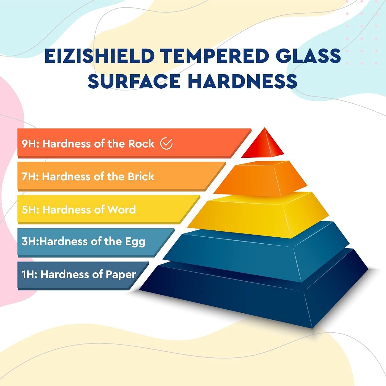 Promo 40% OFF EiZiTEK Eizislim Series Privacy Glass Screen Protector for iPhone 11 Pro Max, Case Friendly, Thick Bendable Shield, Extra Durable, 1 Pack