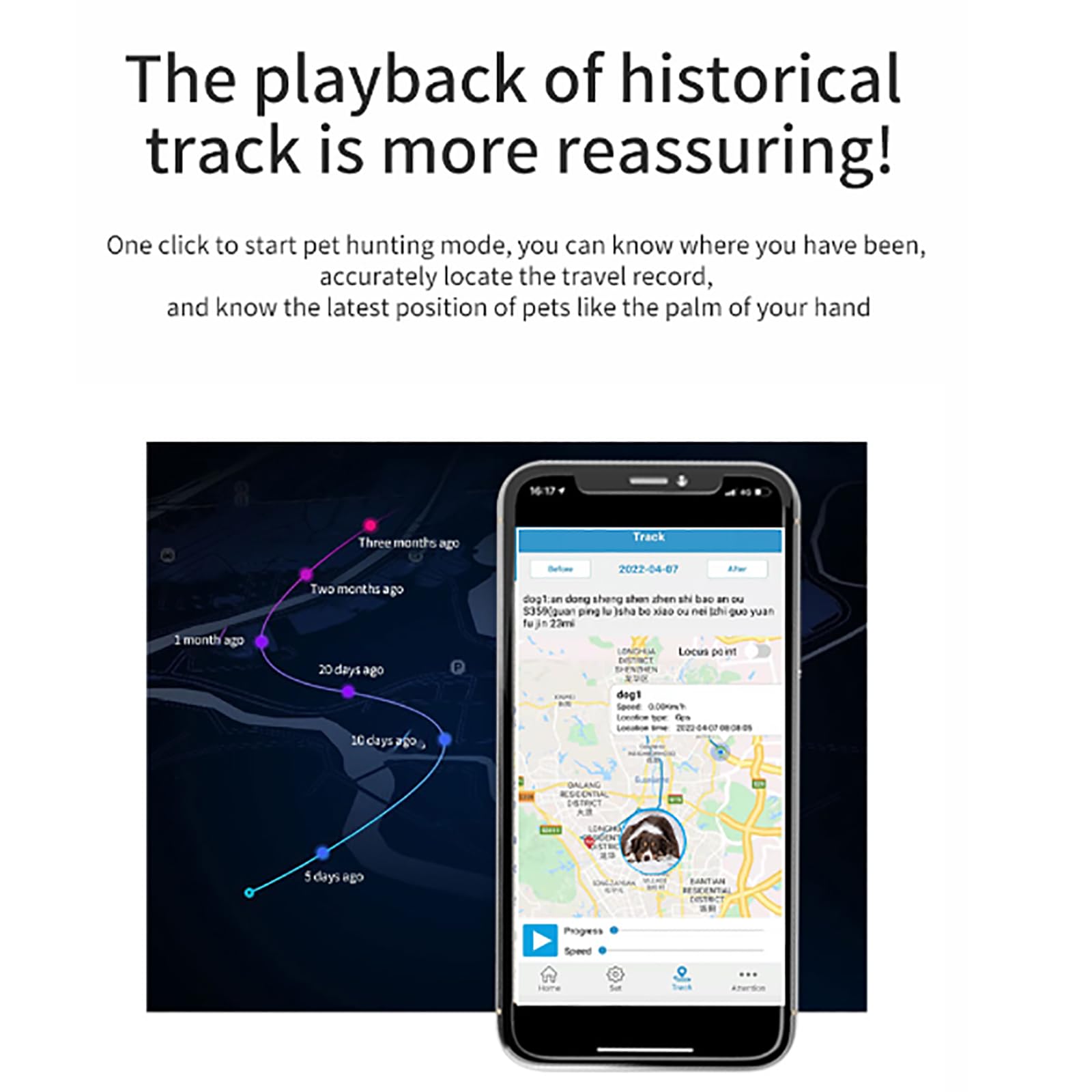 Lokalizator GPS Dla Psów, Lokalizator Zwierząt Z Obrożą, Wodoodporna I Pyłoszczelna Konstrukcja, Lokalizacja GPS, Nieograniczony Zasięg, Zdalne Przywoływanie Głosu, Działa Z Dowolną Obrożą
