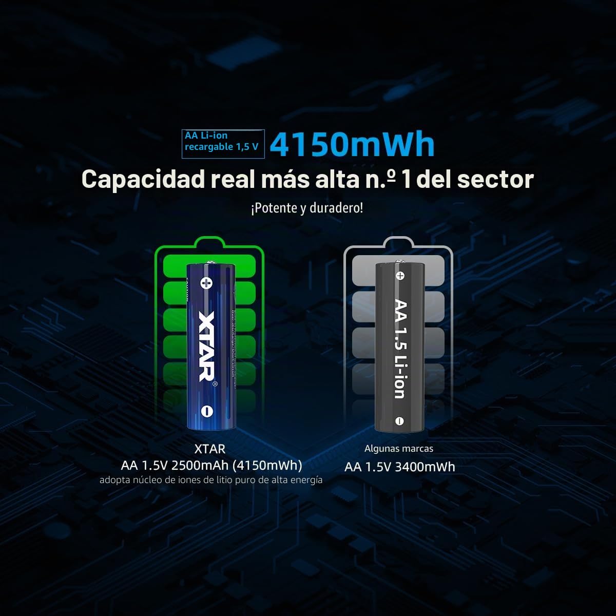aa akkus 1.5v recargables XTAR 4150mWh 1,5 V AA pilas AA recargables (8 paquetes de 4150 mWh AA)