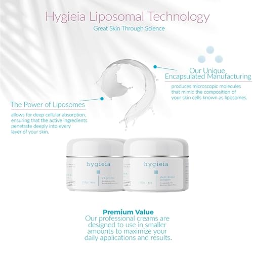 Miniatura 6 de Hygieia + Radiant Skin Duo - Crema de colágeno (4 onzas) y crema de retinol al 2% (4 onzas) - Restaura el brillo juvenil y reduce las arrugas