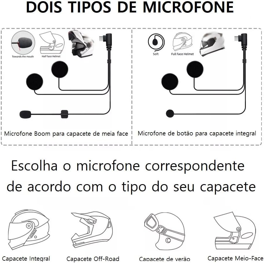 Vista frontal do produto sobre fundo branco liso, com caixas e linhas pontilhadas delimitando seções.