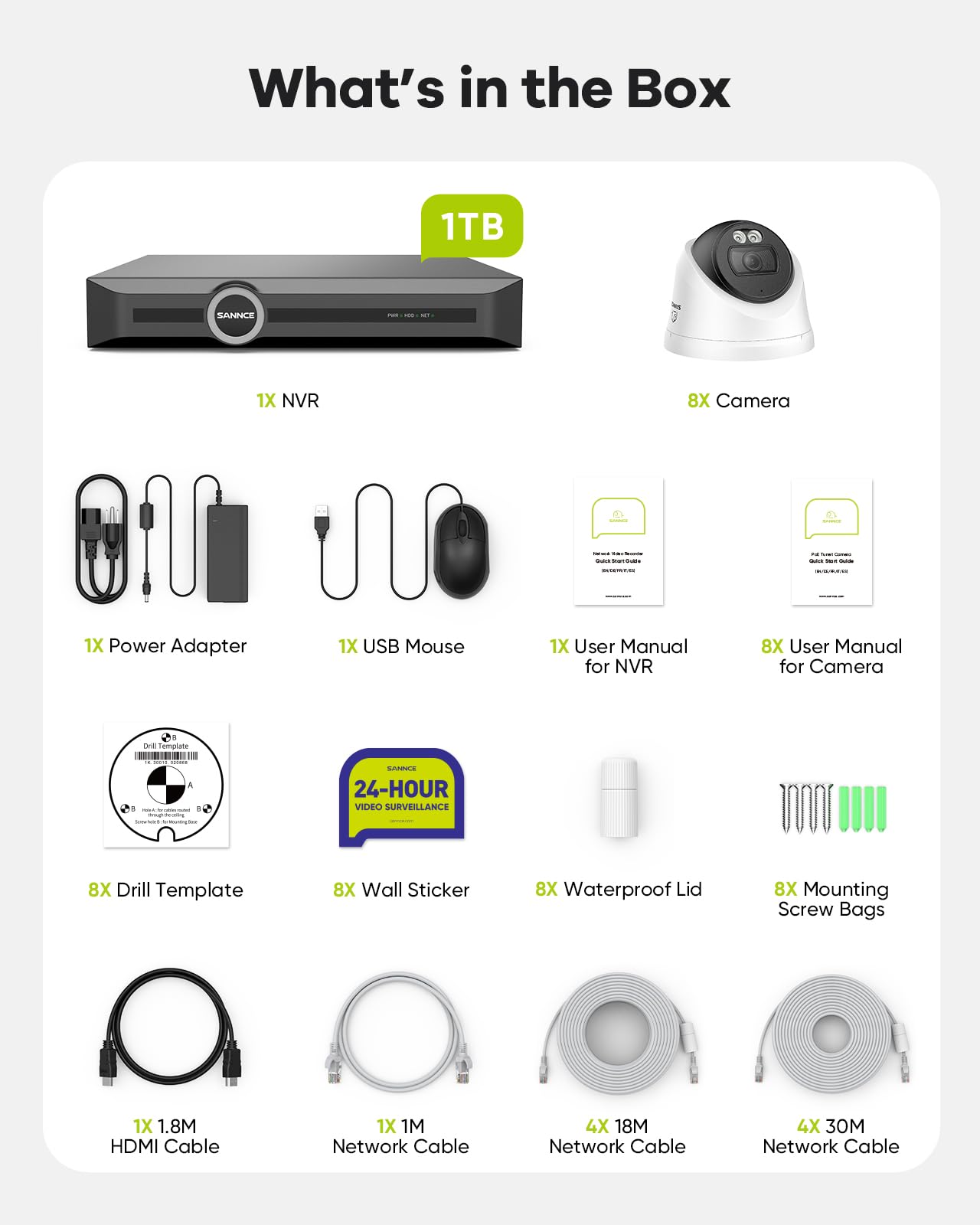 SANNCE Kit de cámaras de vigilancia PoE 5MP 8CH NVR + 4 cámaras IP 2K Impermeables con 1TB HDD, Leds IR Inteligentes, detección de Movimiento, Alarma por App, visión Nocturna de hasta 20 Metros