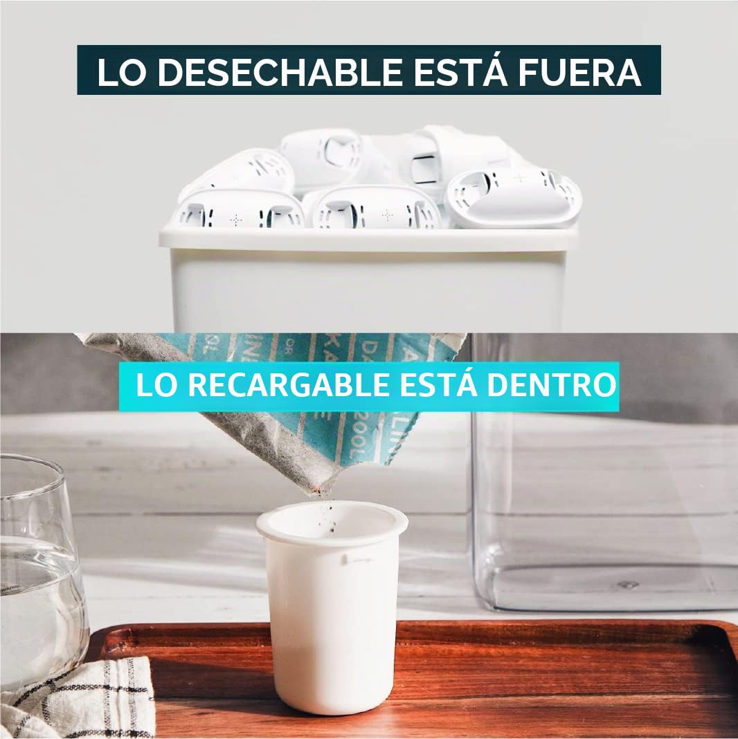 Phox Wave - Jarra de filtro de agua de 2,8 L y cartucho recargable (limpio), azul, blanco | Suministro para 3 meses