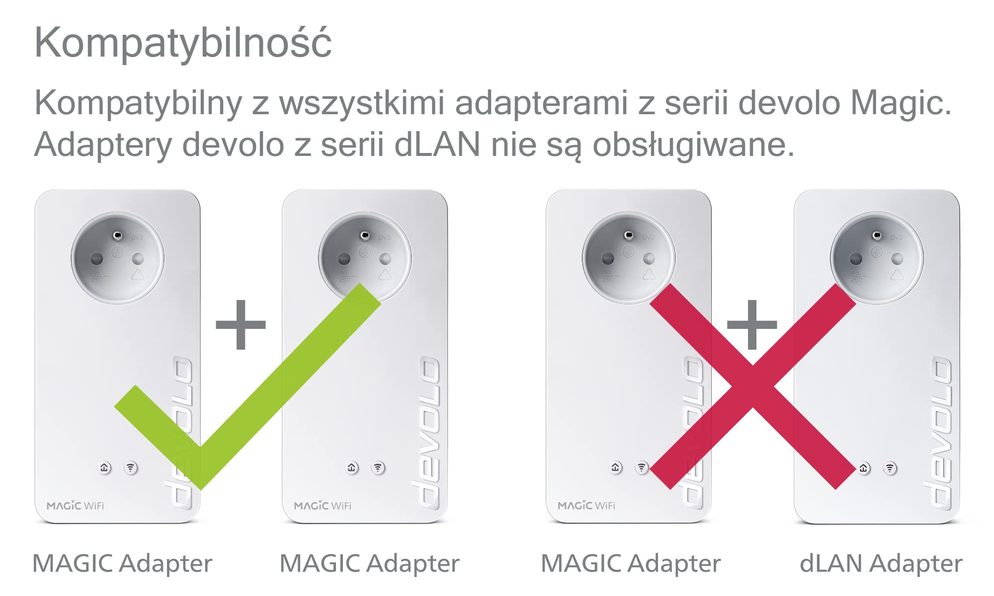 devolo Magic 2 – zestaw multiroom: maksymalnie stabilny zestaw z 3 adapterami Powerline z siecią Wi-Fi w strukturze mesh obejmującej wiele pomieszczeń (2400 Mb/s, 4x złącza Gigabit LAN)