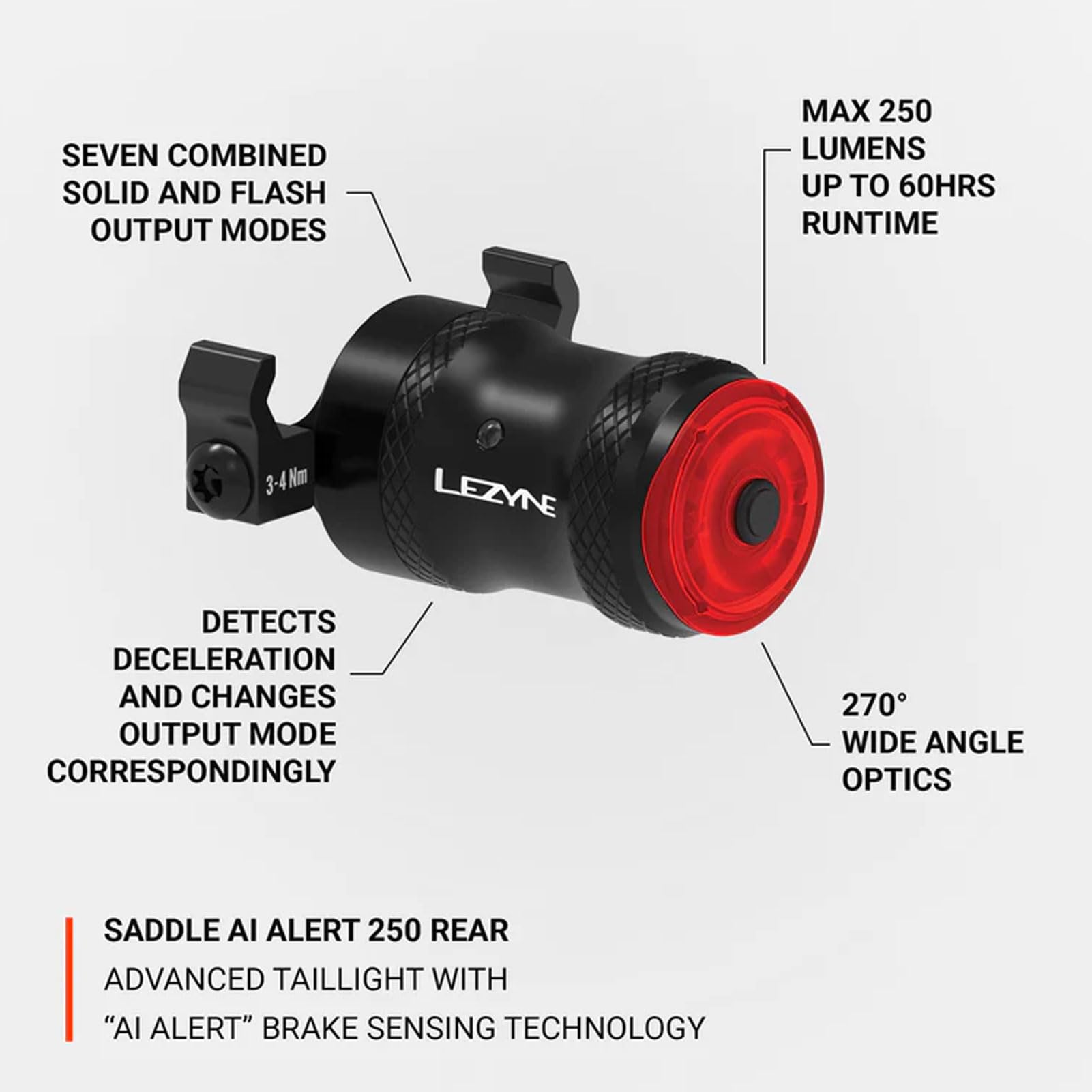 LEZYNE luce saddle AI alert 250 posteriore nero