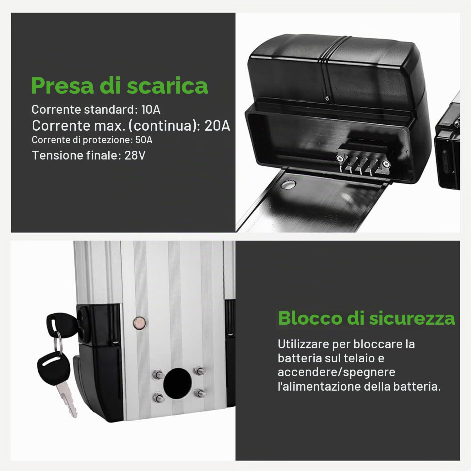 Batteria 36V 15.6Ah 561Wh agli ioni di Litio delle Biciclette Elettriche Batteria al Litio con e 2A Caricabatteria per E-bike Mifa, Prophete，E-GO! Wondervelo,Hapex