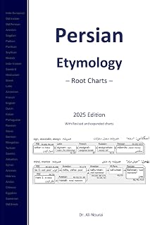 Persian Etymology: Root Charts