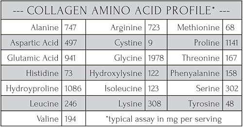 Miniatura 5 de MT. CAPRA SINCE 1928 Minerales limpios con péptidos de colágeno  Deliciosos minerales integrales de leche de cabra de suero de leche de cabra y