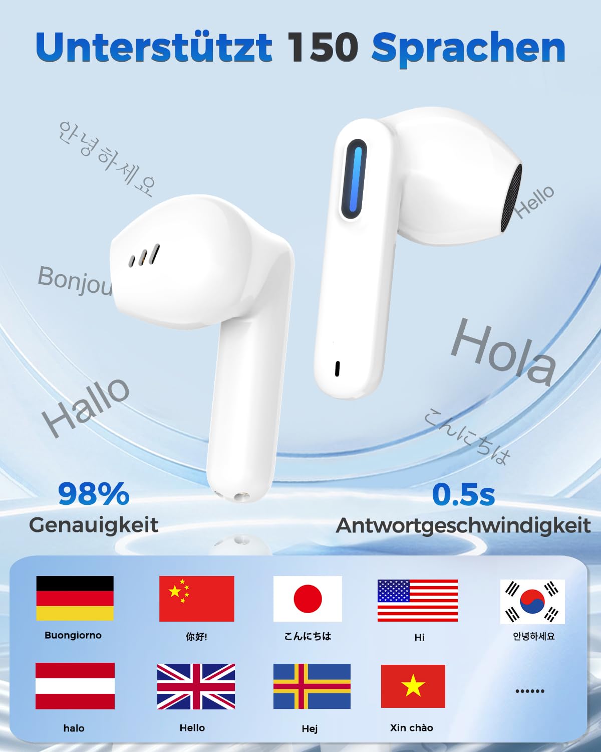 NE49 KI Übersetzungskopfhörer, 150+ Sprachen & 6 Modi Echtzeit Sprachübersetzer, Bluetooth 6.0 Kabellose Earbuds, 40h Akku, niedrige Latenz, AI-Chat, Musik, Anrufe, Transkription für Reisen & Business