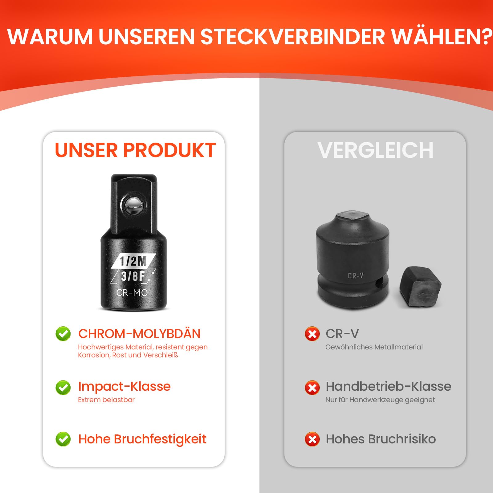 Stecknuss Adapter Set – 8-teilig, Chrom-Molybdän-Stahl, 1/4 Zoll Bis 1 Zoll, Mit Aufbewahrungskoffer