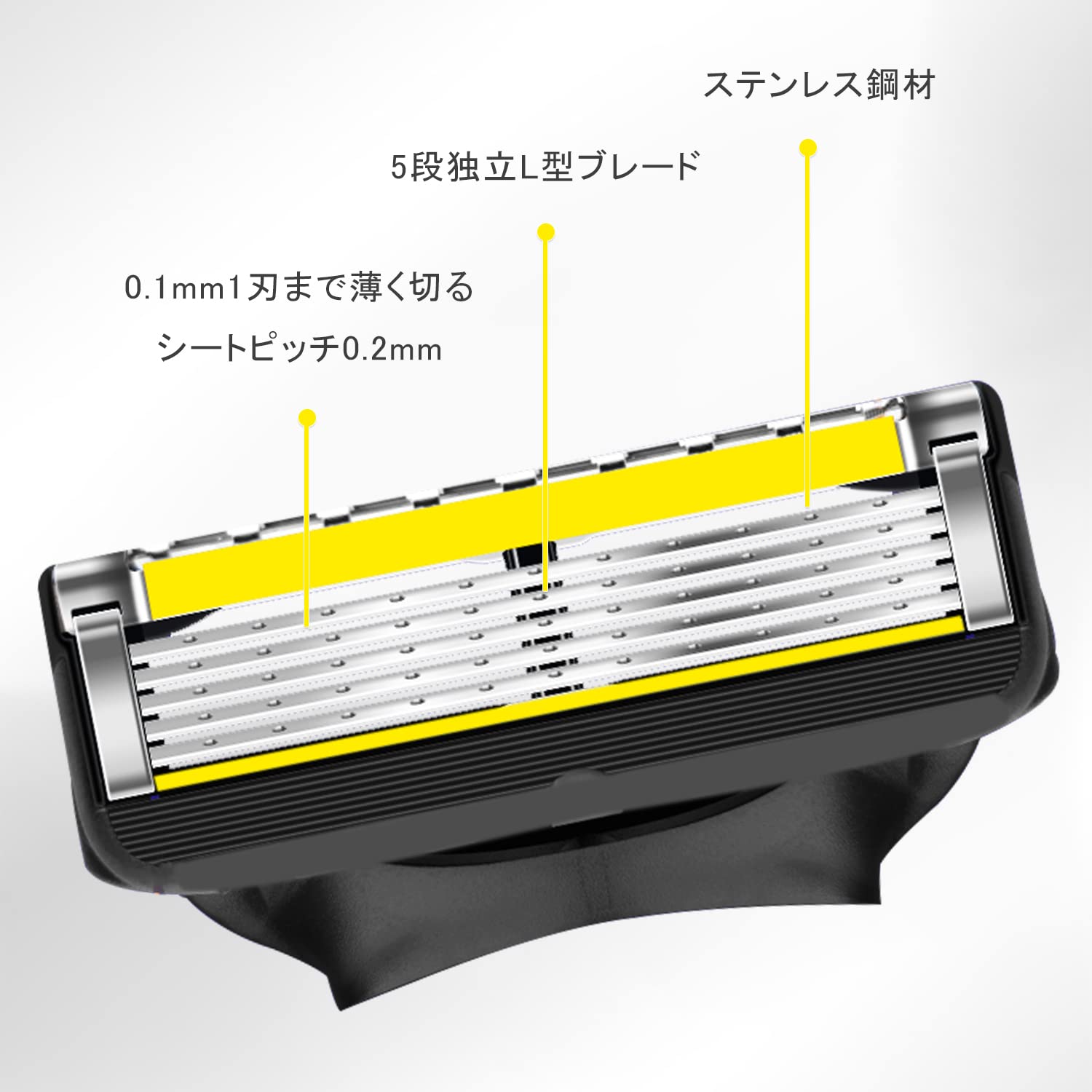 Amazon.co.jp: ジレット対応 プロシールド 替刃 ProShield マニュアル 