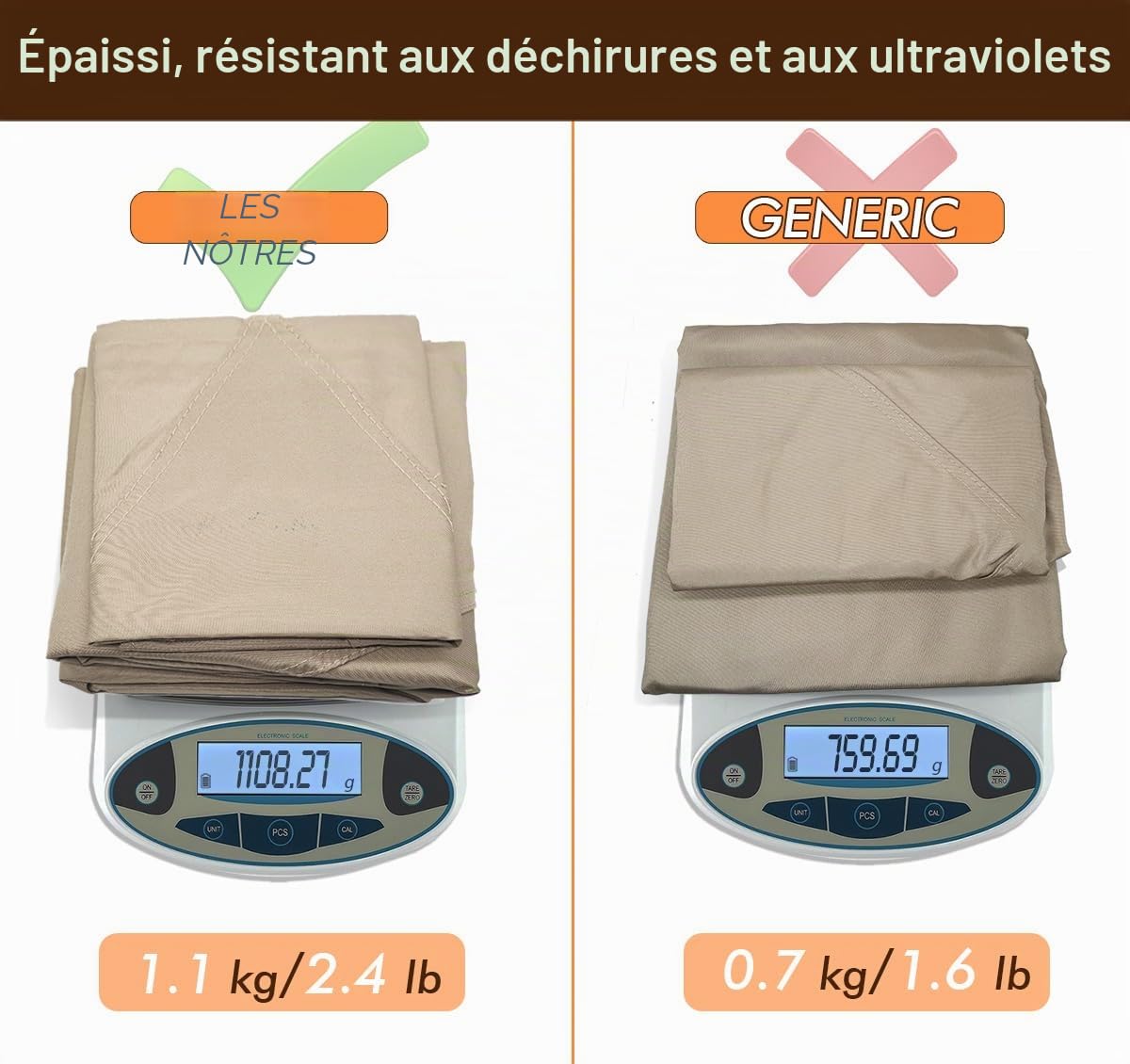 Ontheway Auvent de Rechange à Double étage pour tonnelle de Barbecue modèle L-GZ238PST-11 1,5 x 2,4 m