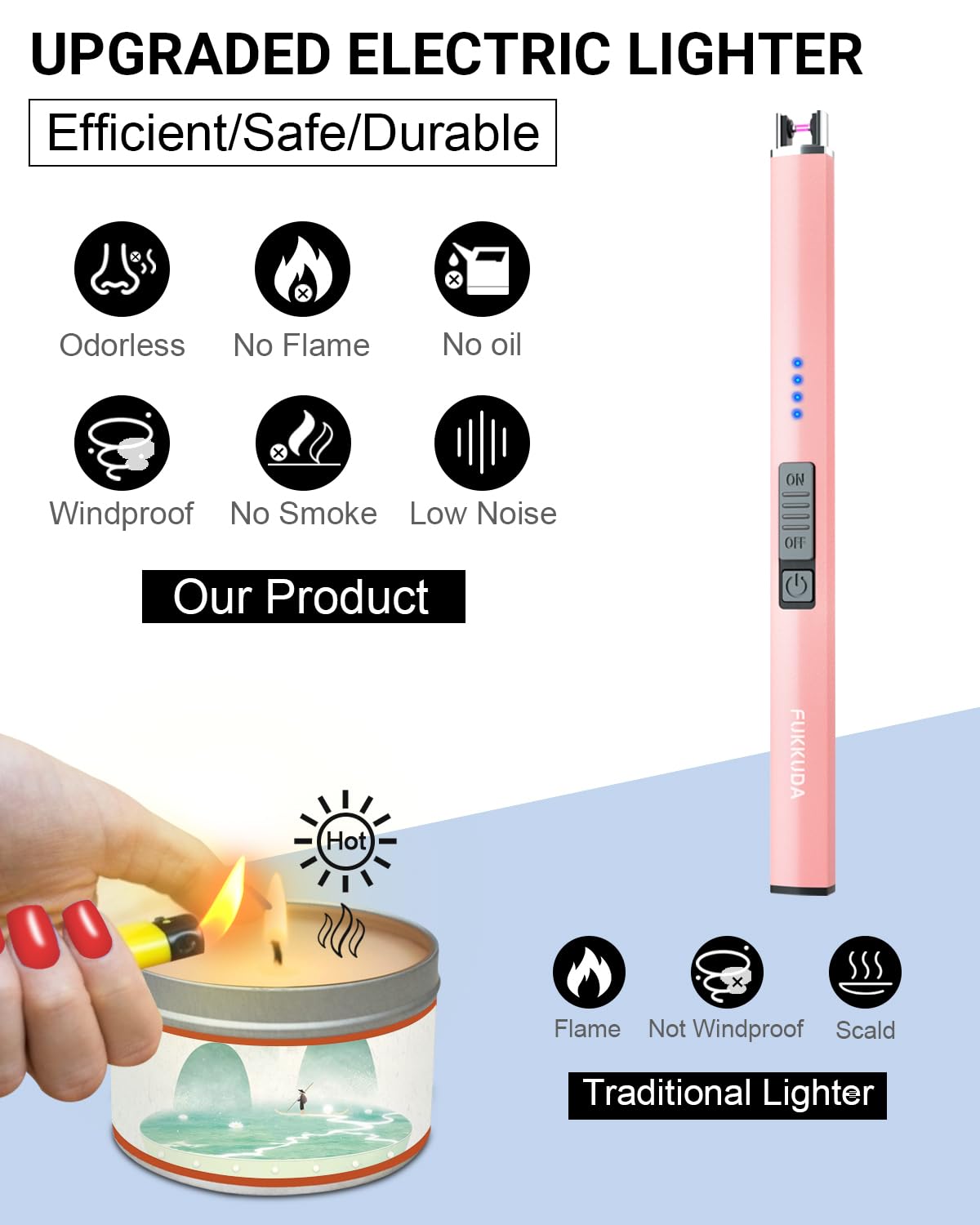 FUKKUDA Electric Candle Lighter with Safety Switch - USB Rechargeable Windproof & Flameless Plasma Arc Lighter, Stocking Stuffers for Him or Her (Obsidian Black): Rose Gold Standard