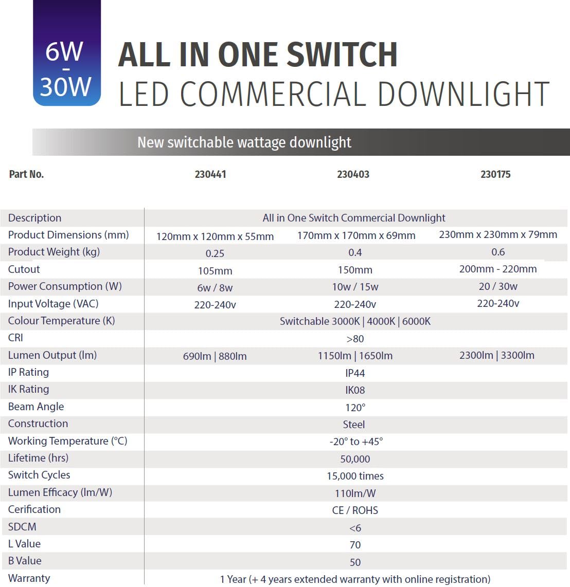 Bright Source All in One LED Commercial Downlight, White, 10W/15W Switchable Wattage - Image 4