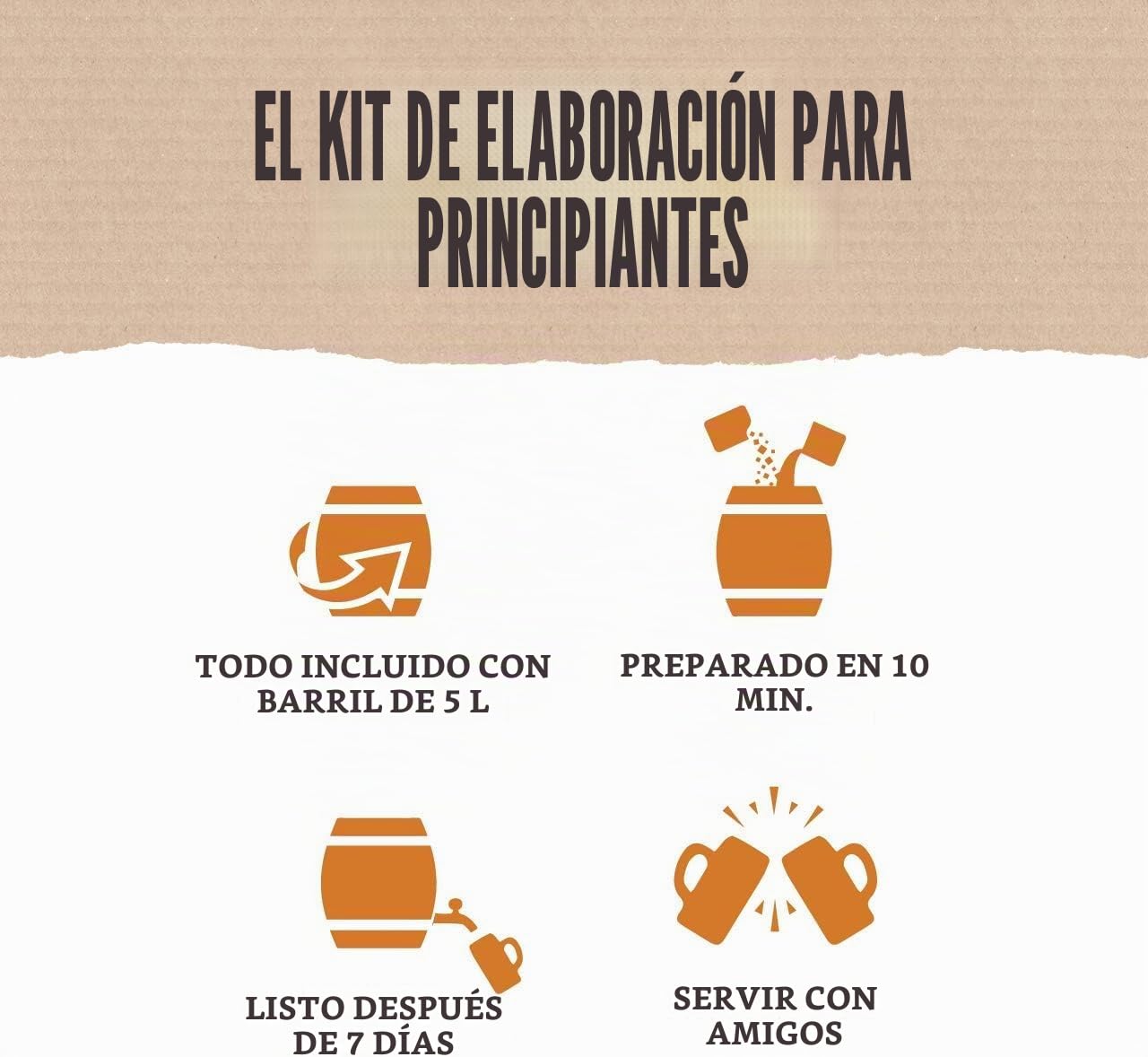 RUBIA | Braufässchen | Juego de elaboración de Cerveza para elaborar tú Mismo | en Barril de 5 litros | Deliciosa Cerveza en 7 días | Regalo para el Amigo oombres