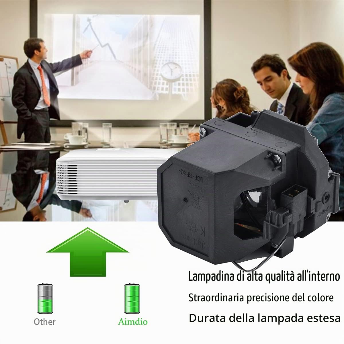 Lampada per Proiettore per EPSON ELPLP57 EB-440W EB-455Wi B-450Wi EB-450W EB-465i EB-460i POWERLITE 450W 460 EB-460 BRIGHTLINK 450Wi 455Wi Lampada di Ricambio