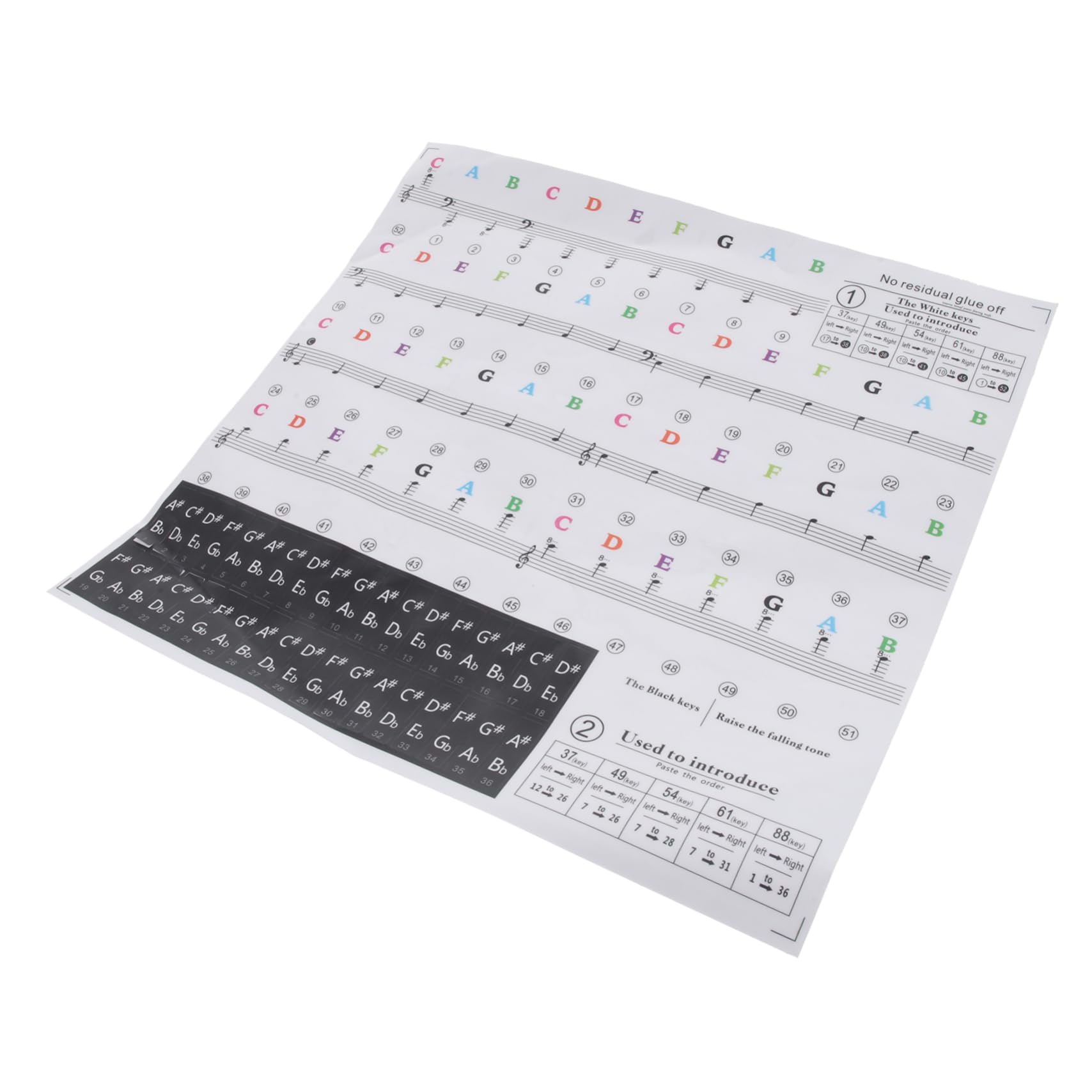 VICASKY Electronic Keyboard Stickers Piano Learning Supplies Piano Notes Guide 88 Keys Decals Easy Peel Off