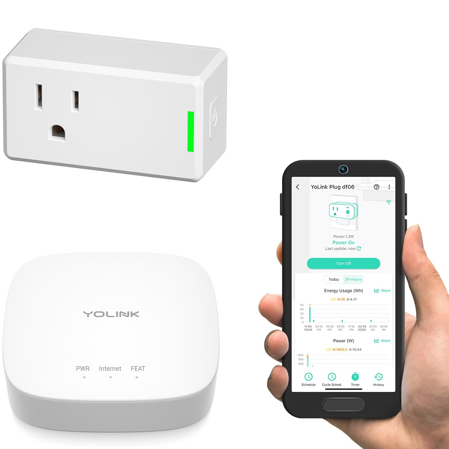 YoLink Smart Energy Plug 15A, LoRa Control up to 1/4 Mile, High-Power Appliances, Cylce Timer, Real-Time Power Monitor, Overload Protection, Notifications, Alexa, Google, IFTTT, Hub Included
