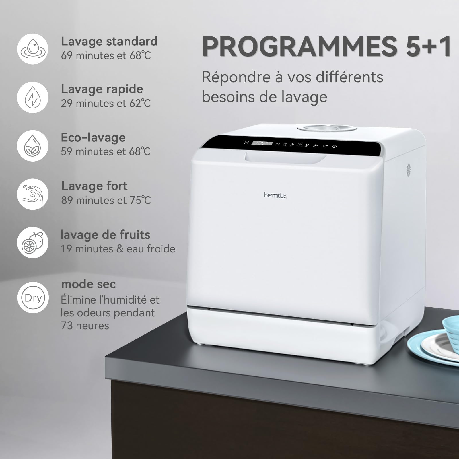 Hermitlux Mini lave-vaisselle 43 cm 4 sets 175 kWh/an blanc