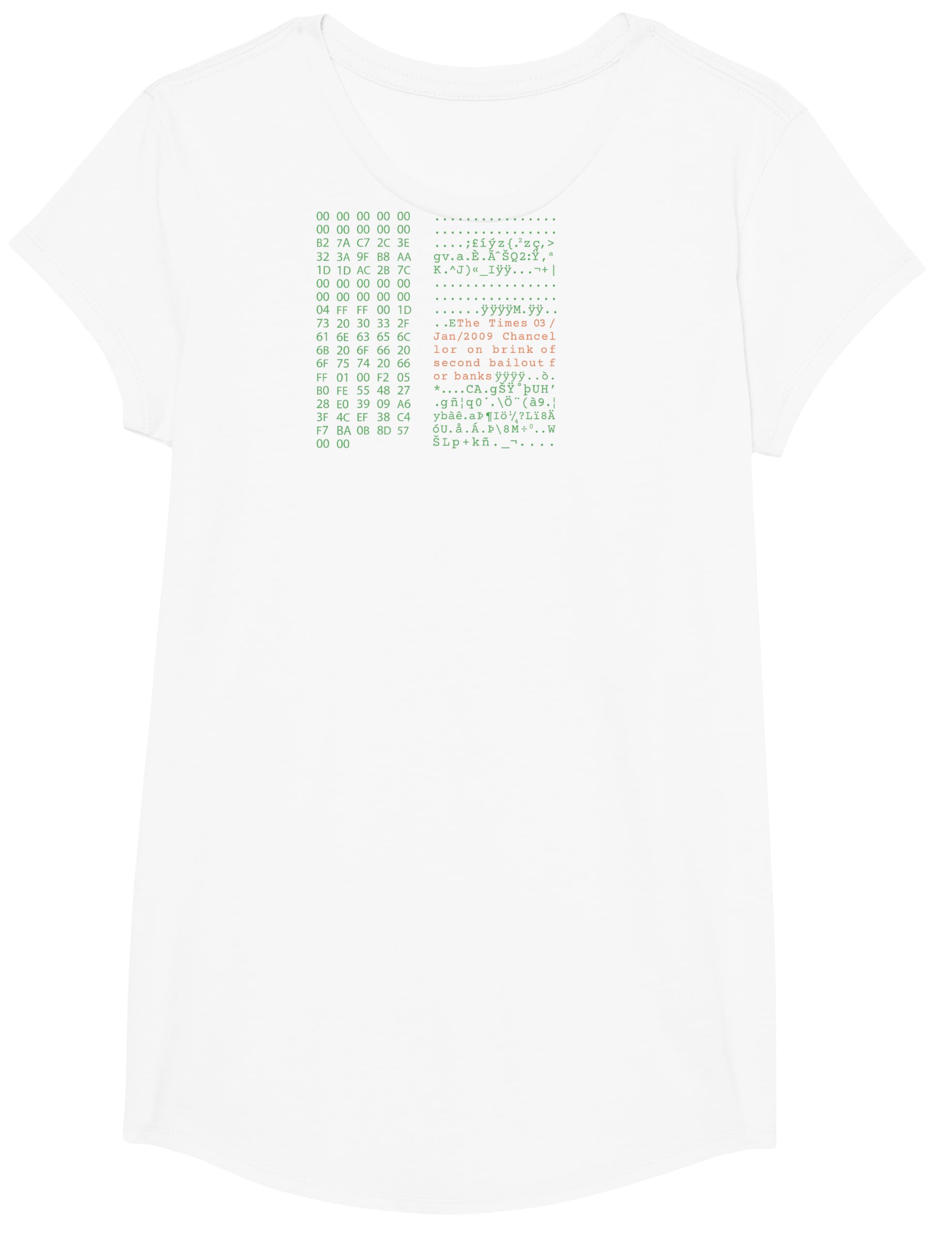 Kleidung mit Designs von Amazon Merch on Demand