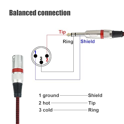 Miniatura 10 de Cable XLR macho a TRS de 14 de pulgada equilibrado, adaptador de cable de micrófono estéreo a XLR de 6.6 pies, trenzado de nailon, blindado con OFC,