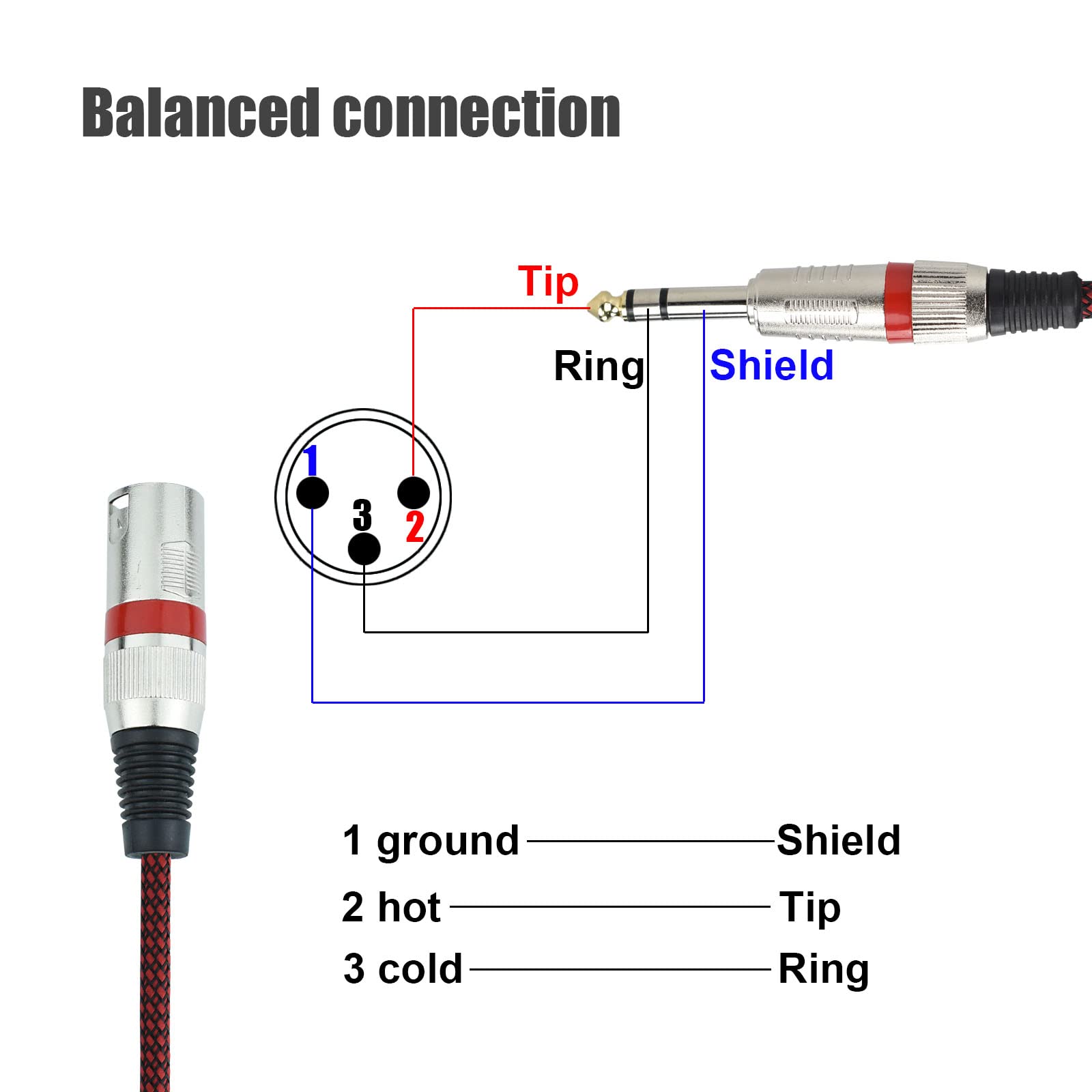 6.35 mm TRS auf XLR-Stecker, symmetrisch – 15 m Stereo auf XLR-Mikrofonkabeladapter, Nylon geflochten, OFC-geschirmt, rote Farbe, für Mischpult, Audio-Schnittstelle, 2 Stück